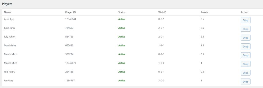Swiss Tourney - Existing Players